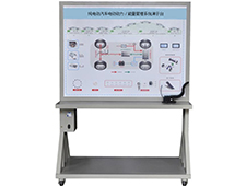 DYQC-33純電動汽車電動動力/能量管理系統(tǒng)演示臺